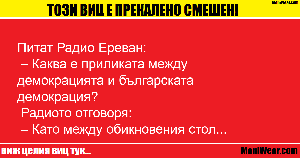 Питат Радио Ереван:
 –
